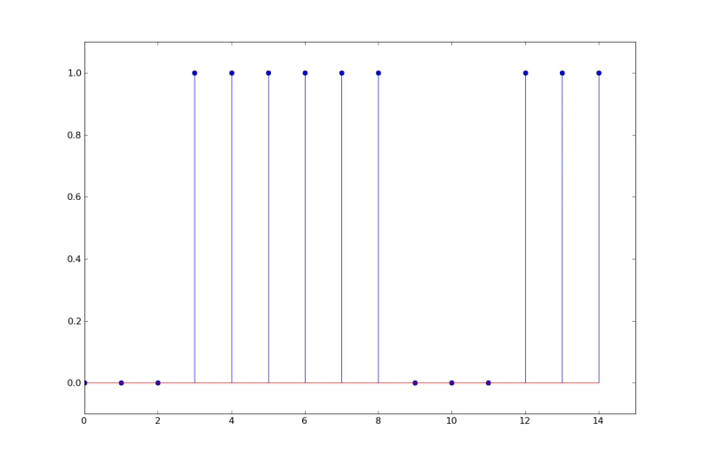 Signal中文版文件管理器|电脑版批量下载