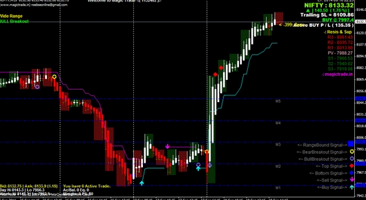 Signal下载iOS版捷径大全|官网Siri语音指令