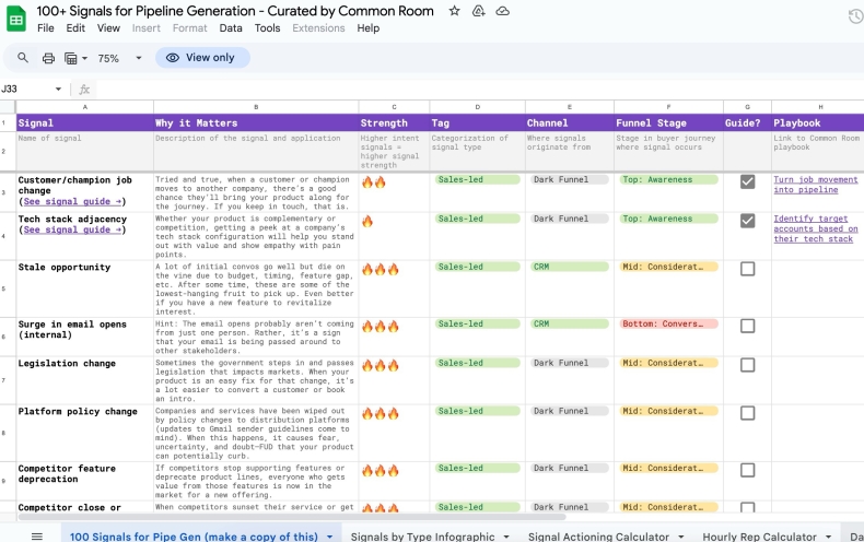 Signal下载Windows版防火墙例外|官网网络配置