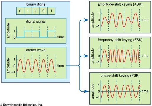 Signal中文版消息定时删除｜电脑版自毁计时