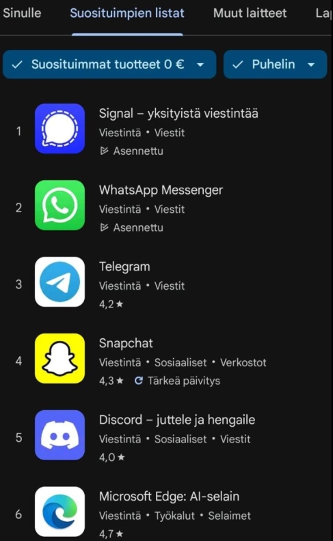 Signal中文版隐私设置|官网推荐安全参数