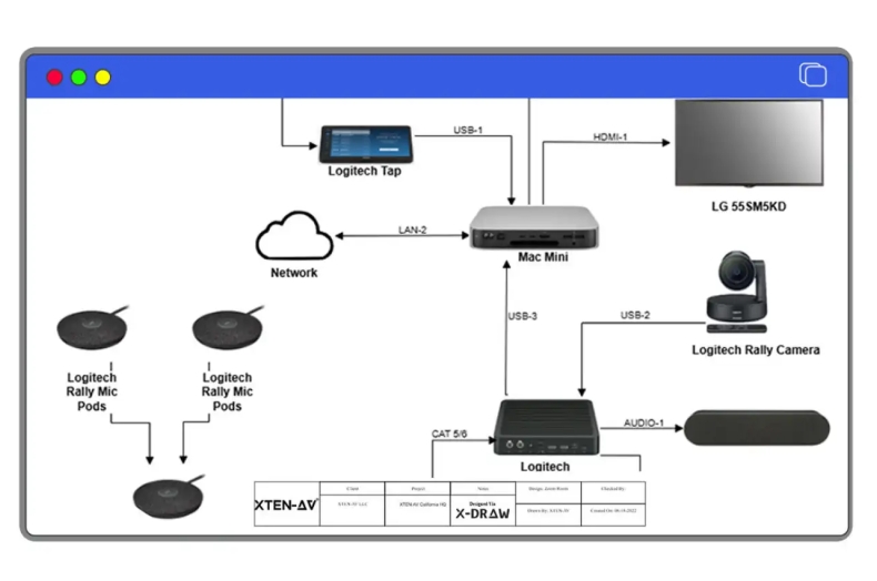 Signal中文版能设置消息延迟五分钟再发吗