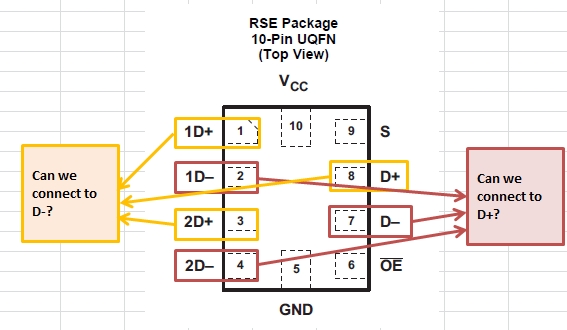 Signal官网提供的驱动加速模块会收集显卡信息吗