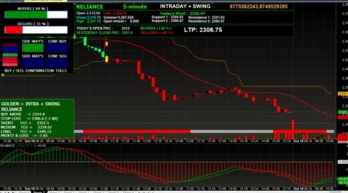 Signal中文版官网能设置语音通话自动录音到本地吗
