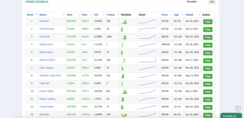 Signal下载Mac版无法打开修复