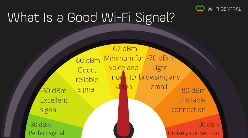 Signal中文版如何设置壁纸