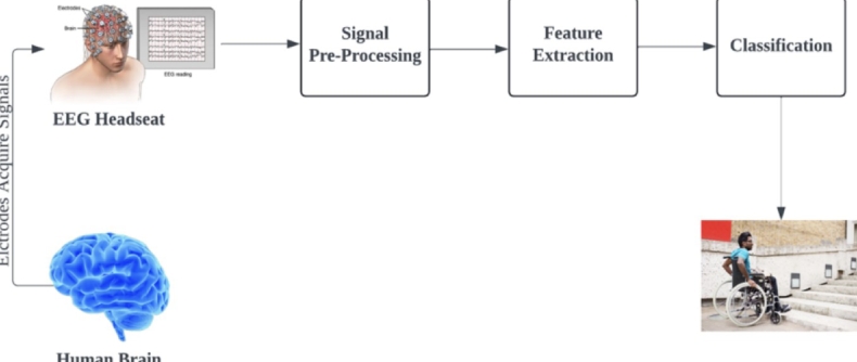 Signal下载Windows版无法启动