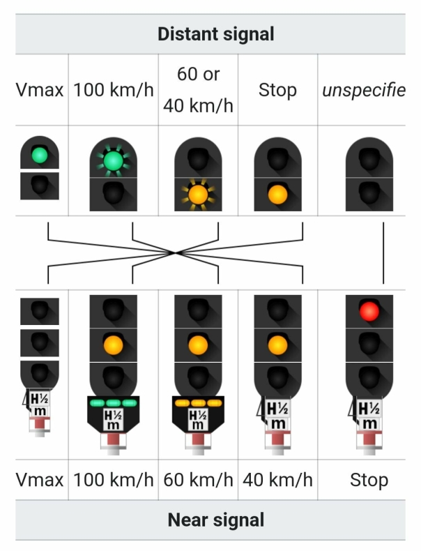 Signal官网通知设置精细化消息提醒管理教程