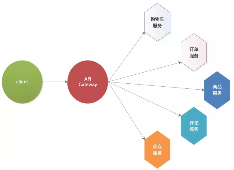 Signal下载Windows版旧版回收