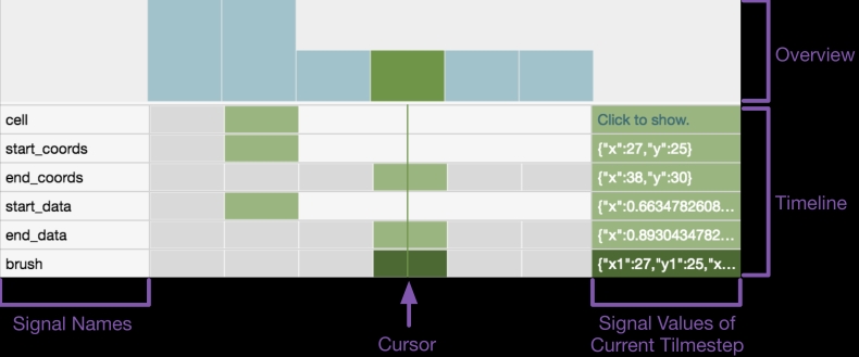 Signal官网正版下载入口识别防范钓鱼网站指南