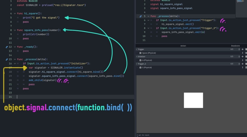 Signal官网加密协议Signal Protocol技术白皮书