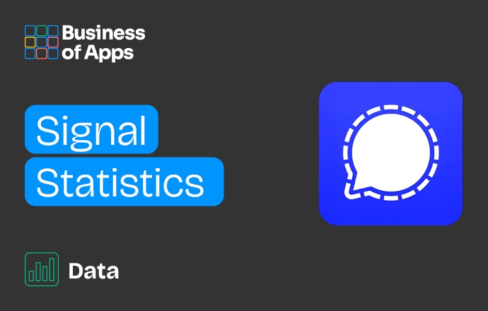 Signal中文版iOS系统语言自动适配设置方法