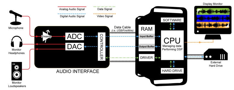 Signal电脑版群组管理员权限批量操作技巧