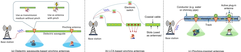 Signal电脑版CPU使用率过高排查解决方法