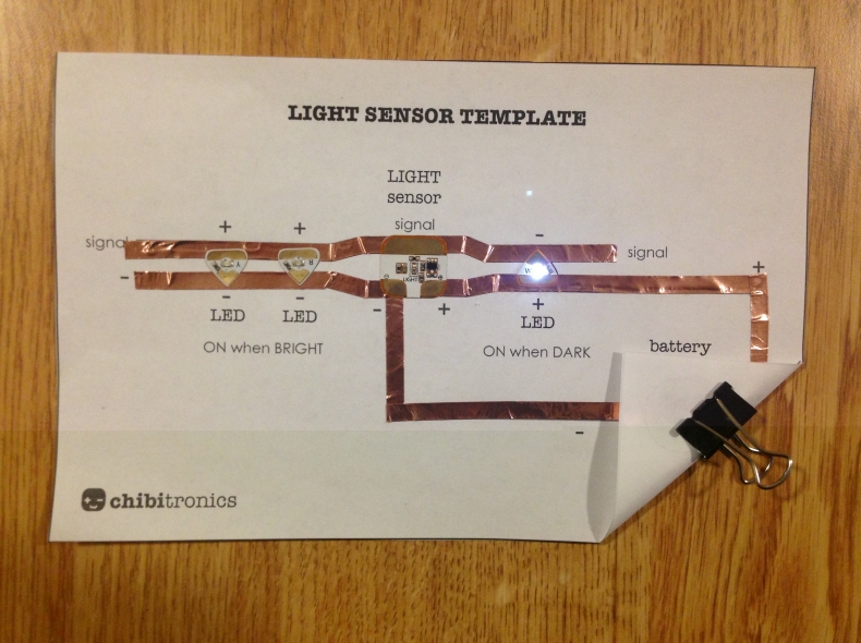 Signal官网企业级部署批量管理解决方案