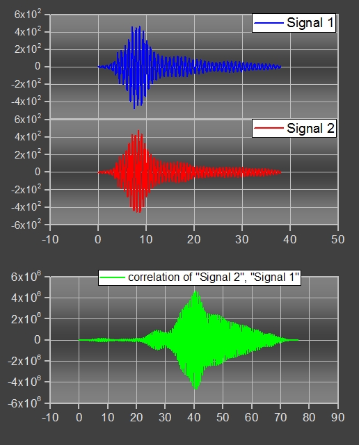 Signal中文版漏洞赏金计划中文规则说明