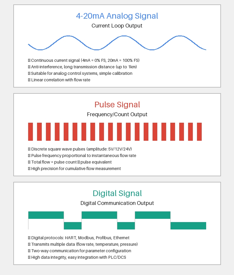 Signal中文版透明度报告中文摘要发布