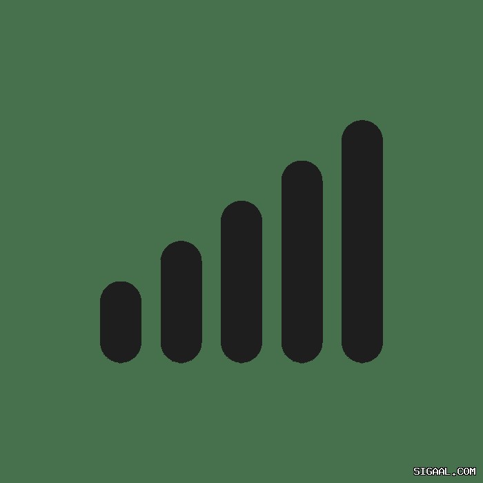 Signal隐私设置指南:消息自毁与阅后即焚配置